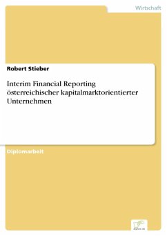 Interim Financial Reporting österreichischer kapitalmarktorientierter Unternehmen (eBook, PDF)