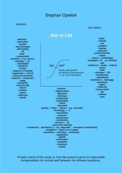 Aim of Life - Opielok, Stephan