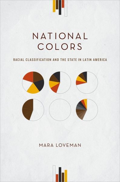 National Colors (eBook, PDF)