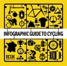 Infographic Guide to Cycling - Bild 1