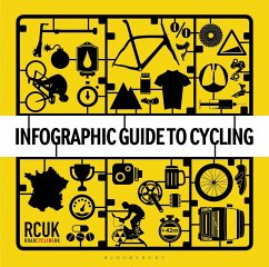 Infographic Guide to Cycling - Uk, Roadcycling; Roadcyclinguk