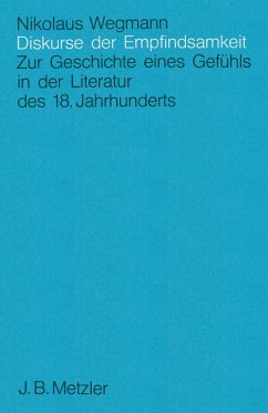 Cover Diskurse Der Empfindsamkeit