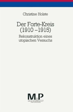 Der Forte-Kreis 1910-1915