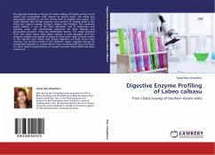 Digestive Enzyme Profiling of Labeo calbasu - Das Choudhury, Arpita