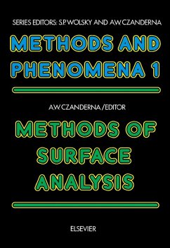 Methods of Surface Analysis (eBook, PDF)