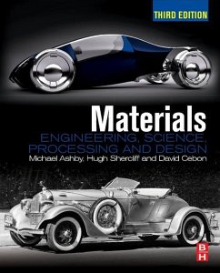 Cover Materials (eBook, ePUB)
