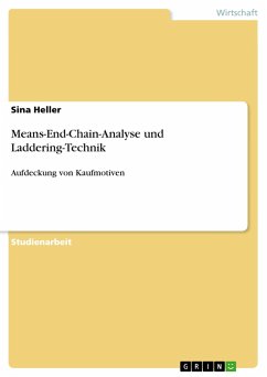 Means-End-Chain-Analyse und Laddering-Technik - Heller, Sina