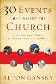 30 Events That Shaped the Church