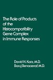 The Role of Products of the Histocompatibility Gene Complex in Immune Responses (eBook, ePUB)