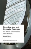 Copyright Law and Computer Programs (eBook, PDF)