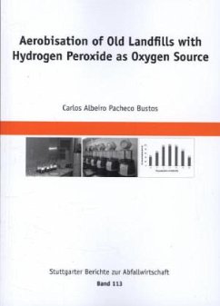 Aerobisation of Old Landfills with Hydrogen Peroxide as Oxygen Source - Bustos, Carlos A. P.