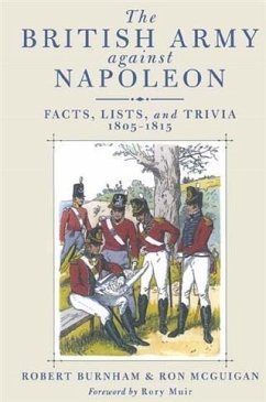 British Army Against Napoleon (eBook, ePUB) - Burnham, Bob