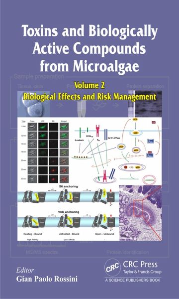 Toxins and Biologically Active Compounds from Microalgae, Volume 2 (eBook, PDF)