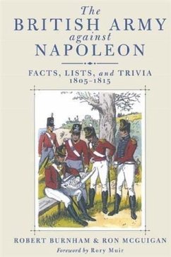 Cover British Army Against Napoleon (eBook, PDF)