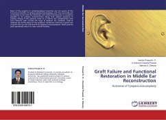 Graft Failure and Functional Restoration in Middle Ear Reconstruction - Prasad K. P., Vishnu;Chandra Prasad, H. Kishore;Shenoy, Vijendra S.