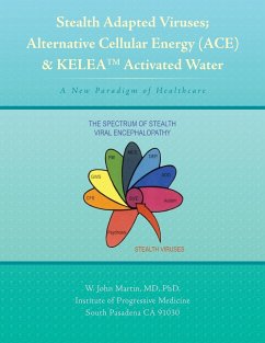 Stealth Adapted Viruses; Alternative Cellular Energy (ACE) & KELEA Activated Water