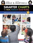 Smarter Charts for Math, Science, and Social Studies