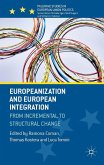 Europeanization and European Integration: From Incremental to Structural Change