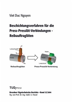 Beschichtungsverfahren für die Press-Presslöt-Verbindungen - Reibauftraglöten - Nguyen, Viet Duc