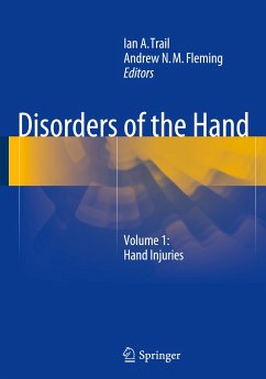 Disorders of the Hand