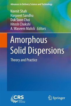 Amorphous Solid Dispersions