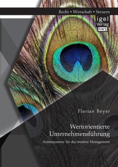 Wertorientierte Unternehmensführung: Anreizsysteme für das mittlere Management - Beyer, Florian