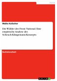 Die Wähler des Front National. Eine empirische Analyse des Scheuch-Klingemann-Konzepts