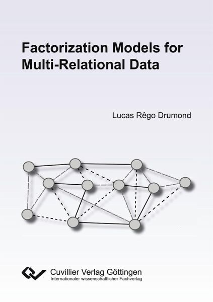 Factorization Models for Multi-Relational Data Factorization Models for Multi-Relational Data