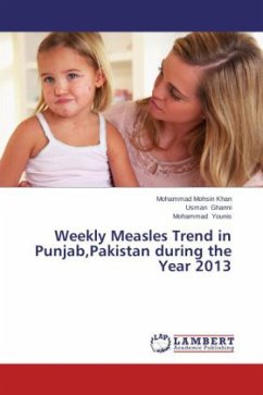 Weekly Measles Trend in Punjab,Pakistan during the Year 2013 - Mohsin Khan, Mohammad;Ghanni, Usman;Younis, Mohammad