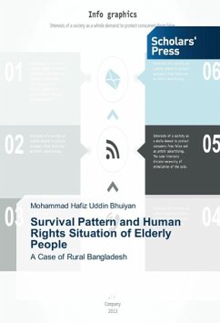 Survival Pattern and Human Rights Situation of Elderly People - Bhuiyan, Mohammad Hafiz Uddin