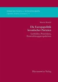 Die Europapolitik kroatischer Parteien