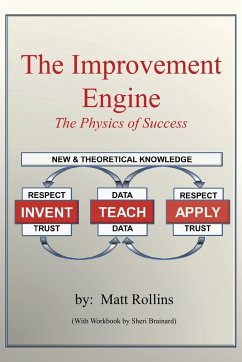 The Improvement Engine - Rollins, Matt