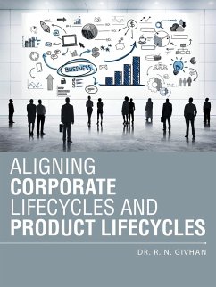 Aligning Corporate Lifecycles and Product Lifecycles