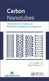 Carbon Nanotubes