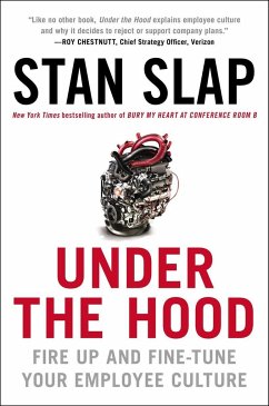 Under the Hood - Slap, Stan