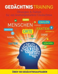 Cover Gedächtnistraining
