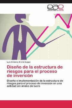 Diseño de la estructura de riesgos para el proceso de inversión - Arcila Duque, Luis Antonio