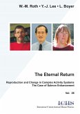 The Eternal Return (eBook, PDF)