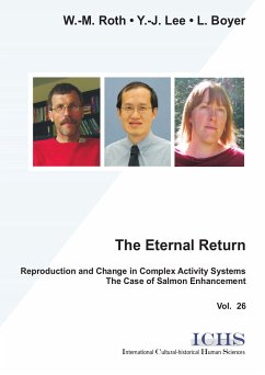 The Eternal Return (eBook, PDF) - Roth, Wolf M; Lee, Yew-Jin; Boyer, Leanna