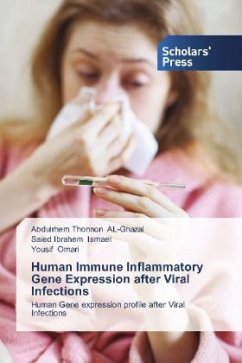 Cover Human Immune Inflammatory Gene Expression after Viral Infections