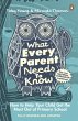 What Every Parent Needs to Know (eBook,... - Bild 1