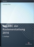 Das ABC der Kostenerstattung 2016 Das ABC der Kostenerstattung 2016