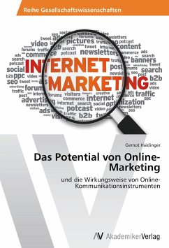 Das Potential von Online-Marketing