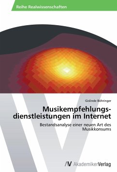 Musikempfehlungs­dienstleistungen im Internet