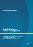 Supply Chain und Prozessmanagement. Optimierte Prozessabläufe am Beispiel eines mittelständischen Automotive-Zulieferunternehmens