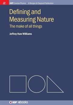 Defining and Measuring Nature