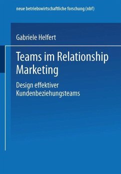 Teams im Relationship Marketing