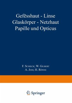 Gefässhaut · Linse Glaskörper · Net¿haut Papille und Opticus