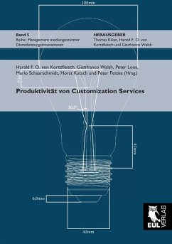Produktivität von Customization Services Produktivität von Customization Services