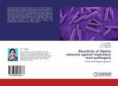Bioactivity of Alpinia calcarata against respiratory tract pathogens